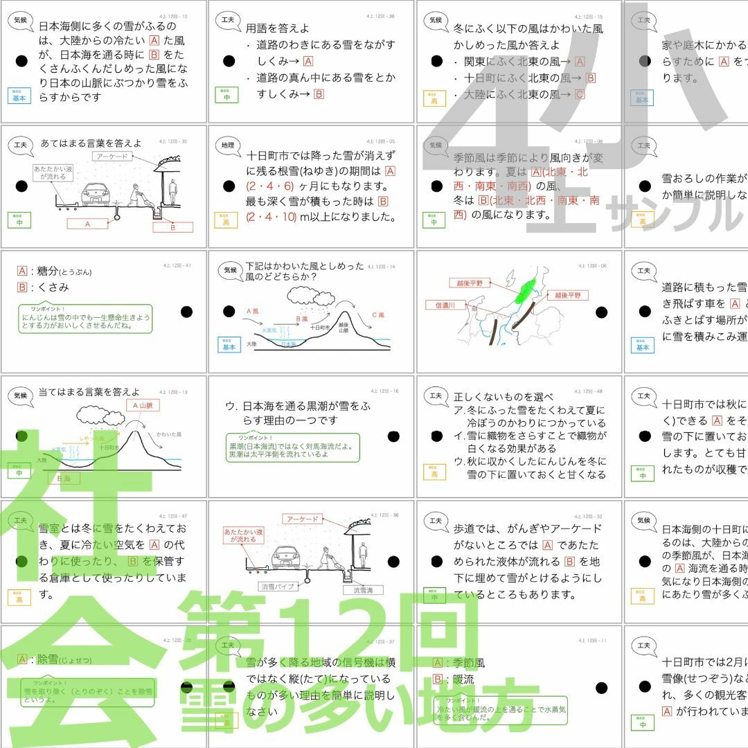 今 話題 の 人気 商品 最終決算 中学受験 暗記カード【4年上ハーフセット 社会11-19回 文学・小説