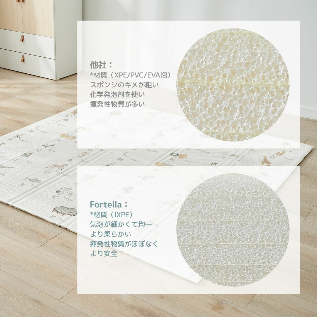折りたたみ式厚手ベビープレイマット - 両面使用可 北欧の通販 折りたたみ式厚手ベビープレイマット - 両面使用可 北欧の通販