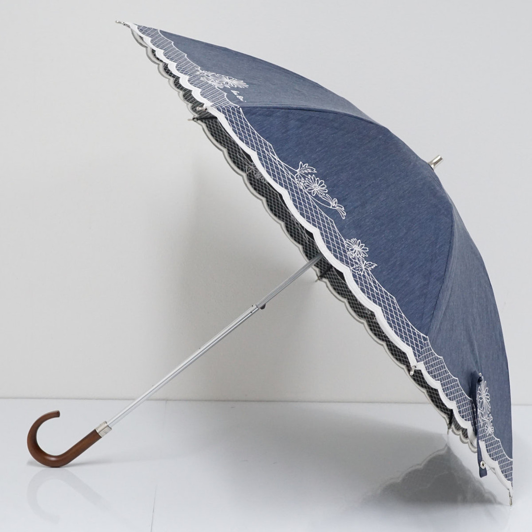 NINA RICCI - 晴雨兼用日傘 NINA RICCI ニナリッチ USED美品 NINA RICCI - 晴雨兼用日傘 NINA RICCI ニナリッチ USED美品