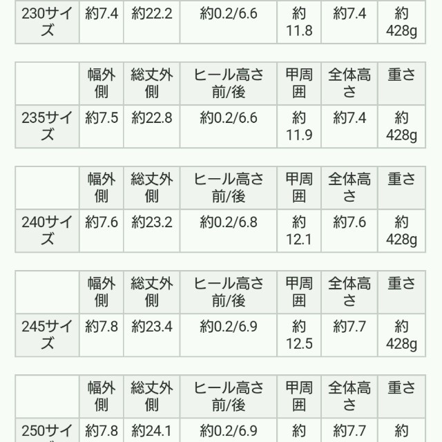 dholic(ディーホリック)の値下げ☆ディーホリック　スエード調チャンキーヒールスリングバックシューズ レディースの靴/シューズ(ハイヒール/パンプス)の商品写真