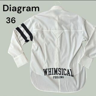 GRACE CONTINENTAL - Diagram ダイアグラム アタッチドカラー GRACE CONTINENTAL - Diagram ダイアグラム アタッチドカラー