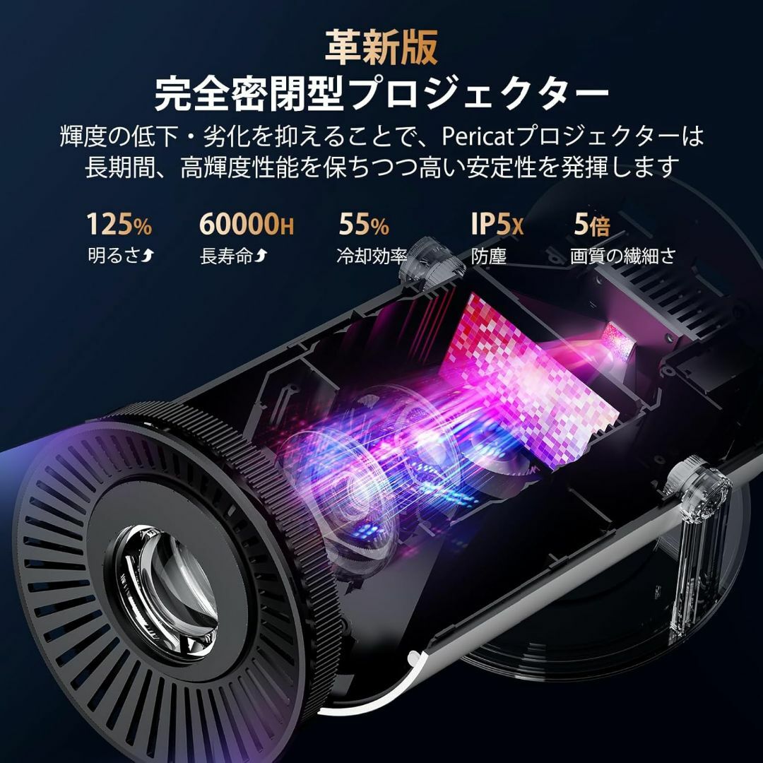プロジェクター小型 | 新登場| 知能自動台形補正| 18000Lの通販