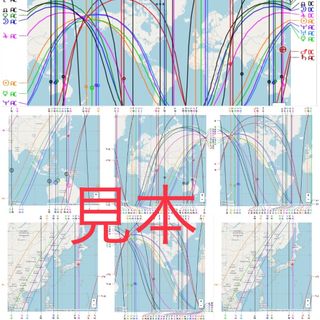 ポータラップ Sサイズ 林業の通販 by BBdesign2018|ラクマ ポータラップ Sサイズ 林業の通販 by BBdesign2018|ラクマ