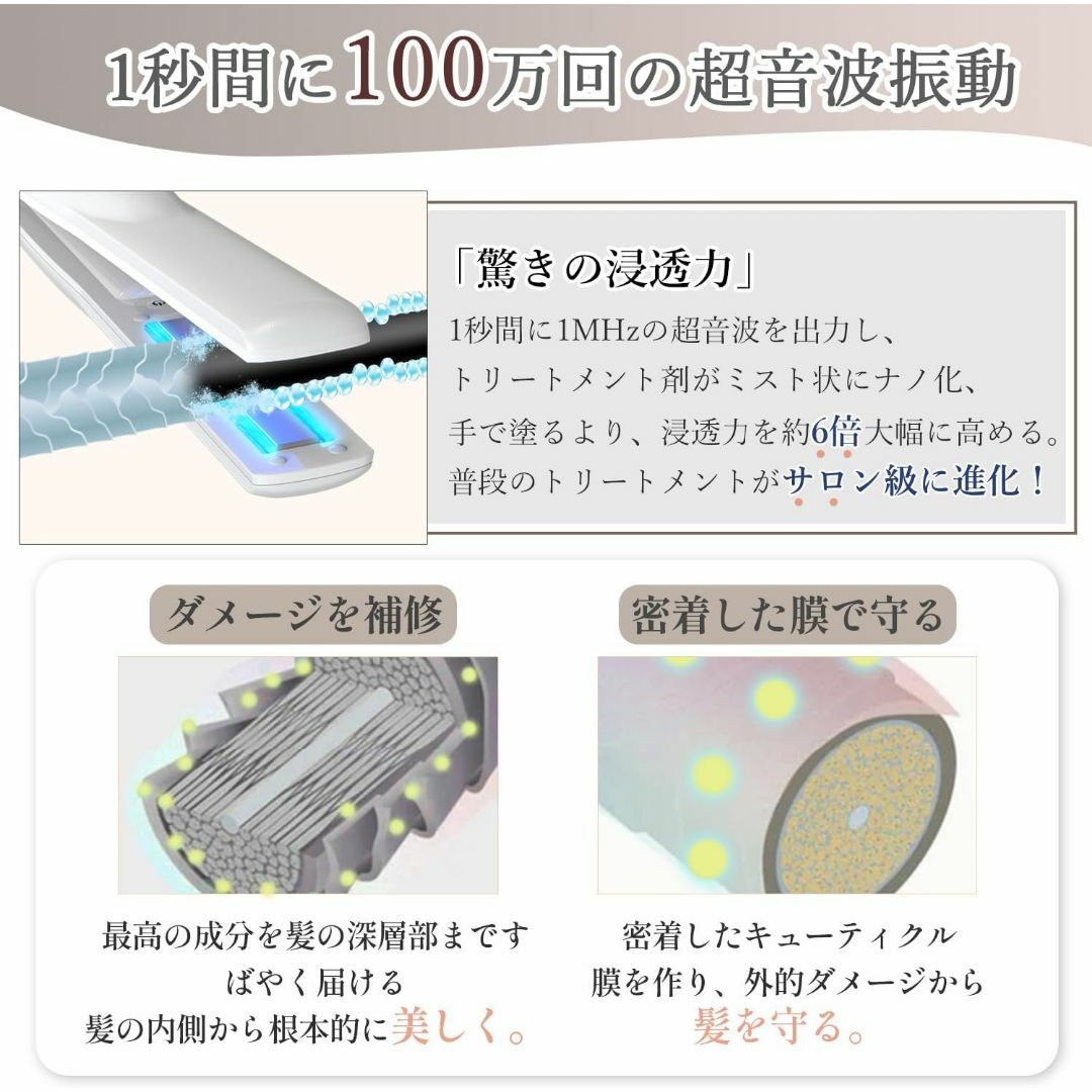 超音波トリートメント アイロン トリートメントアイロン ツヤ髪 超音波トリートメント アイロン トリートメントアイロン ツヤ髪