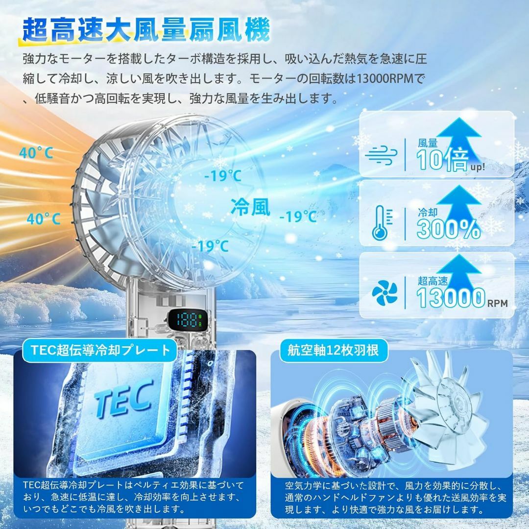 ハンディファン 冷却プレート【2025年最強超大風速】手持ち扇風機 携帯扇風機 スマホ/家電/カメラの冷暖房/空調(扇風機)の商品写真