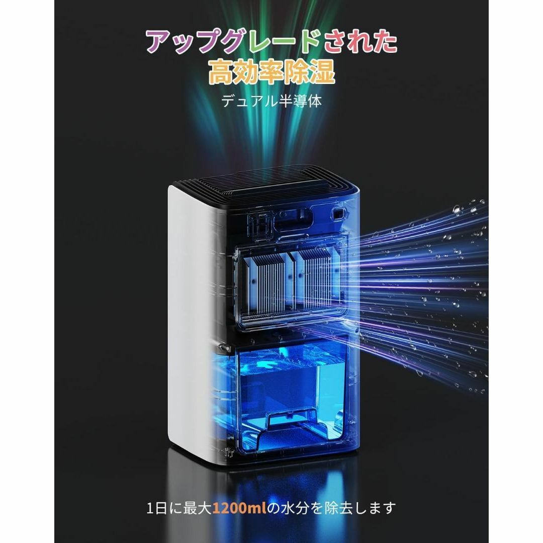 Amazon | 除湿機 2.8L大容量タンク 20畳対応 静音 小型 タイマー