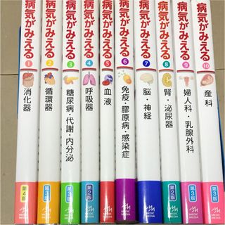 the cell 細胞の分子生物学 第6版の通販 by ぽん's shop|ラクマ the cell 細胞の分子生物学 第6版の通販 by ぽん's shop|ラクマ