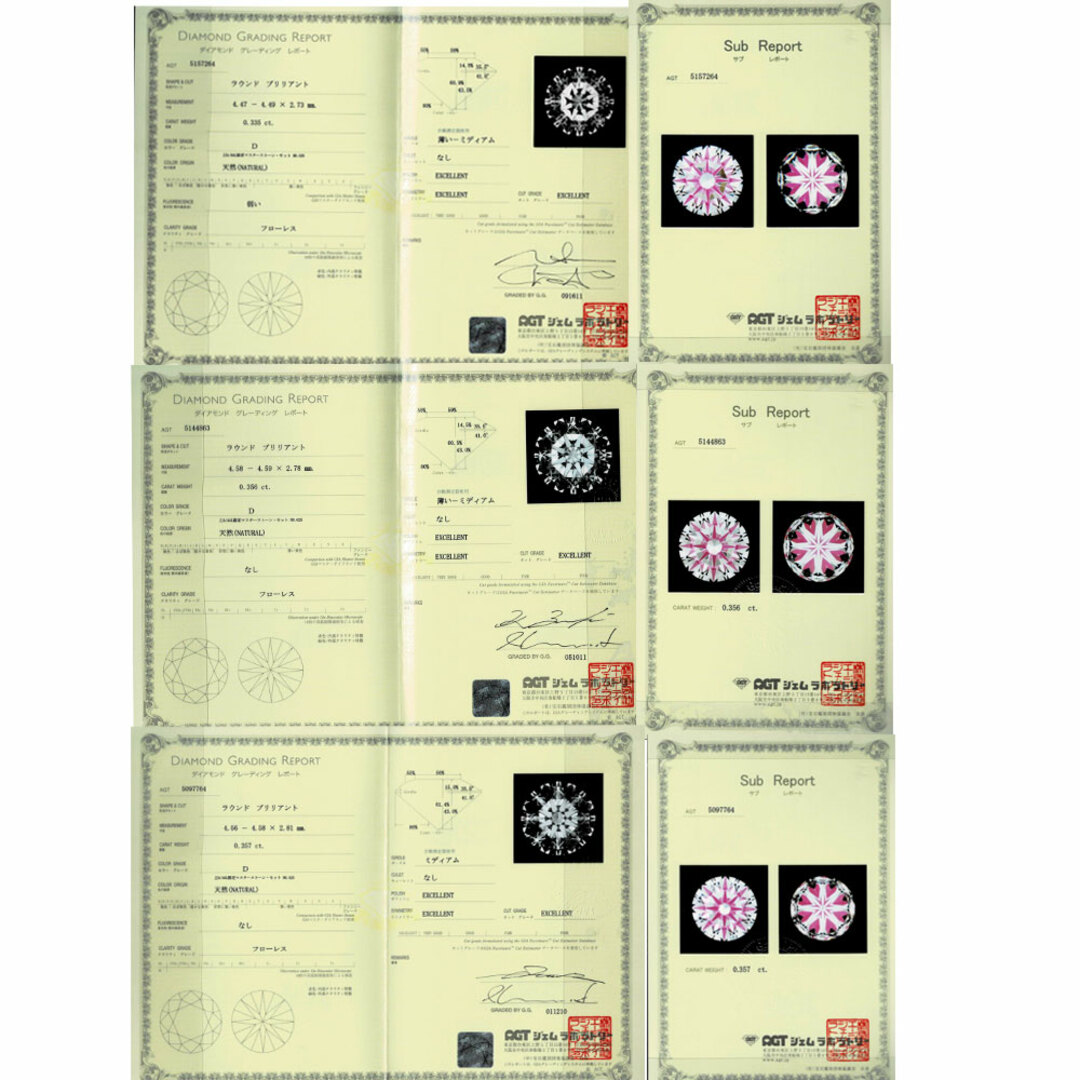 Pt900 ダイヤモンド リング 2.364ct D-E FL/IF/VVS1 3EXHC D0 Pt900 ダイヤモンド リング 2.364ct D-E FL/IF/VVS1 3EXHC D0