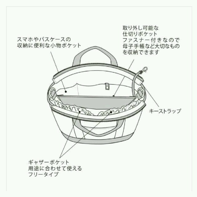 AfternoonTea(アフタヌーンティー)の★まめ様 専用★ レディースのバッグ(ショルダーバッグ)の商品写真