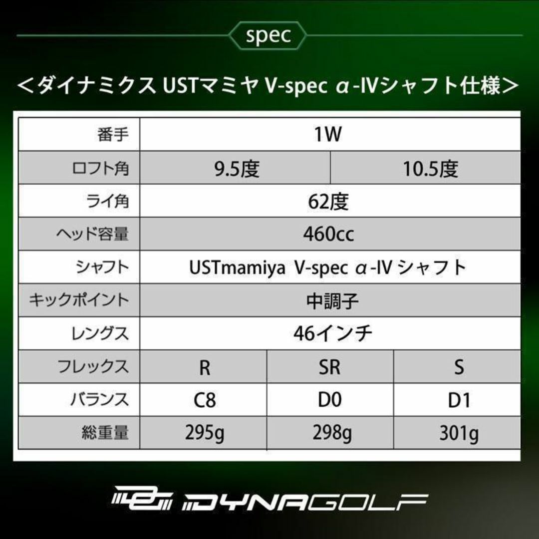 Callaway - 新品 ダイナミクスドライバーUSTマミヤV-spec α-Ⅳ Callaway - 新品 ダイナミクスドライバーUSTマミヤV-spec α-Ⅳ