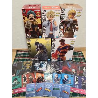FREEing フリーイング らき☆すた 1/4 小早川ゆたか 体操服Verの FREEing フリーイング らき☆すた 1/4 小早川ゆたか 体操服Verの