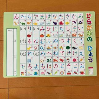 大阪万博限定 たまごっち ミャクミャク 2個セットの通販 by 大阪万博限定 たまごっち ミャクミャク 2個セットの通販 by