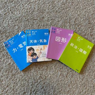 奈良女子大学附属小学校入試問題集の通販 by Lunaryu's shop|ラクマ 奈良女子大学附属小学校入試問題集の通販 by Lunaryu's shop|ラクマ