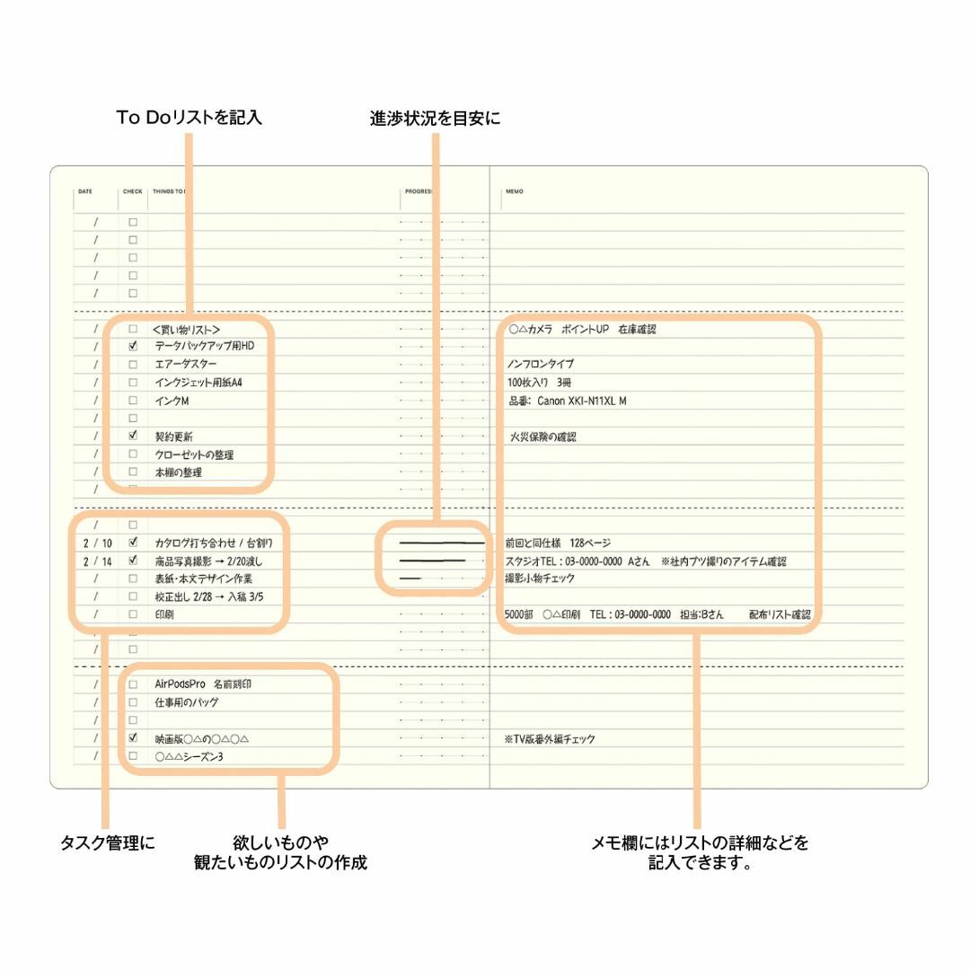 ラコニック(Laconic) スタイルノート A5 ToDoリスト LGF07- その他のその他(その他)の商品写真
