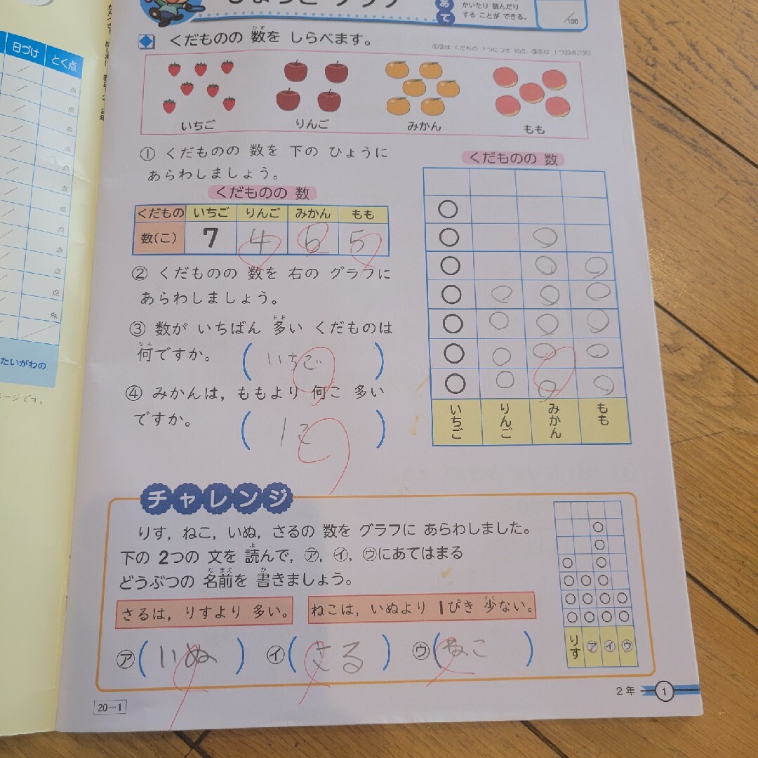 かんぺき総仕上げ　２年　中古 エンタメ/ホビーの本(語学/参考書)の商品写真