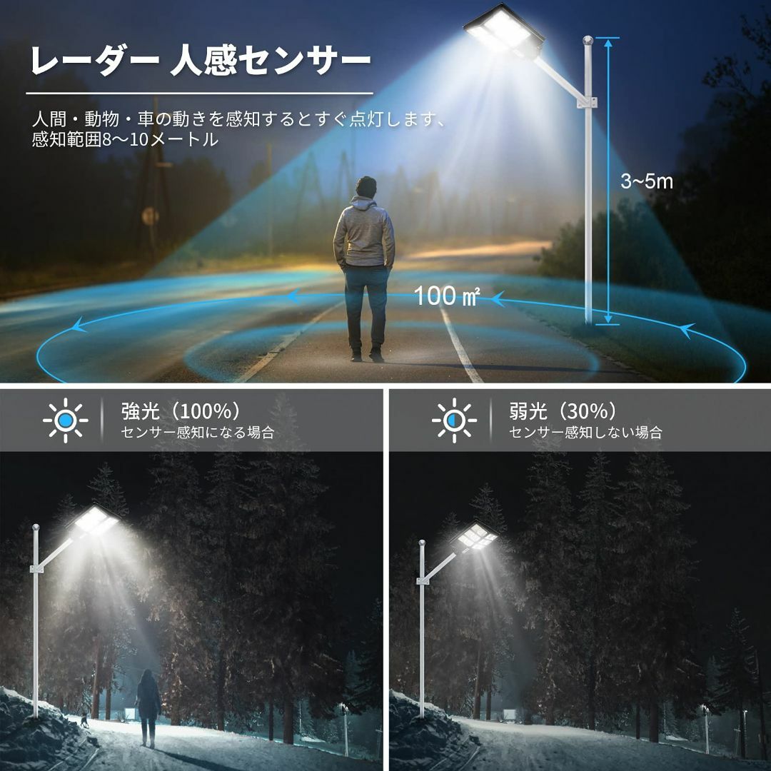 ☆ソーラー 街灯 600W センサーライト 屋外 人感 4つ照明モード ☆ソーラー 街灯 600W センサーライト 屋外 人感 4つ照明モード