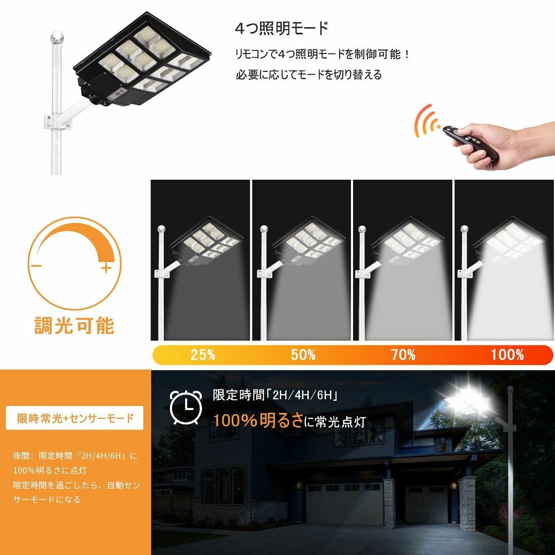 ☆ソーラー 街灯 600W センサーライト 屋外 人感 4つ照明モード ☆ソーラー 街灯 600W センサーライト 屋外 人感 4つ照明モード
