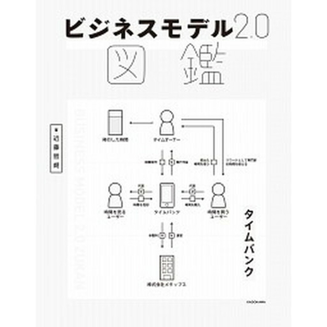 ビジネスモデル2.0図鑑 /KADOKAWA/近藤哲朗(単行本) エンタメ/ホビーの本(ビジネス/経済)の商品写真