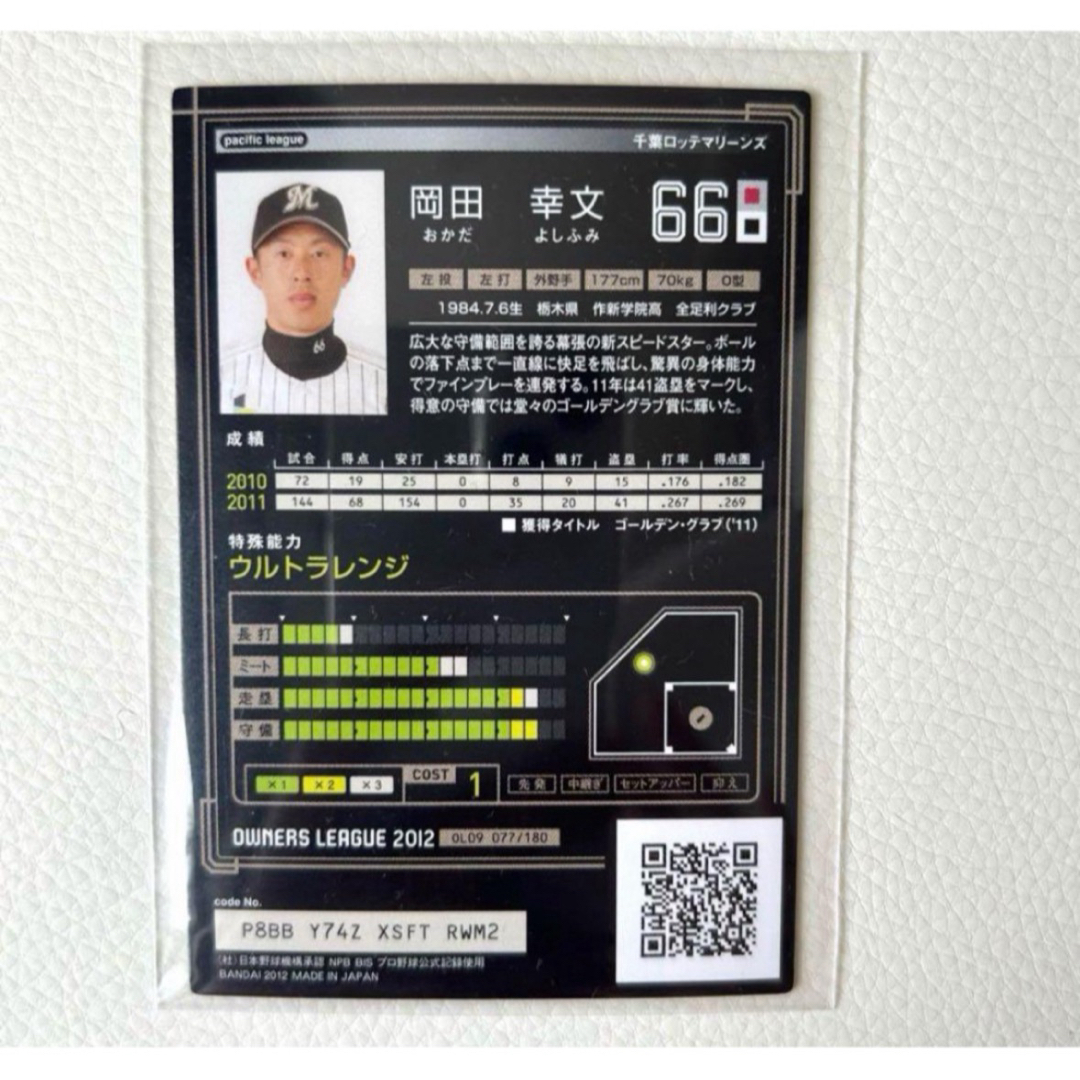 千葉ロッテマリーンズ - 千葉ロッテマリーンズ 岡田幸文 プロ 千葉ロッテマリーンズ - 千葉ロッテマリーンズ 岡田幸文 プロ