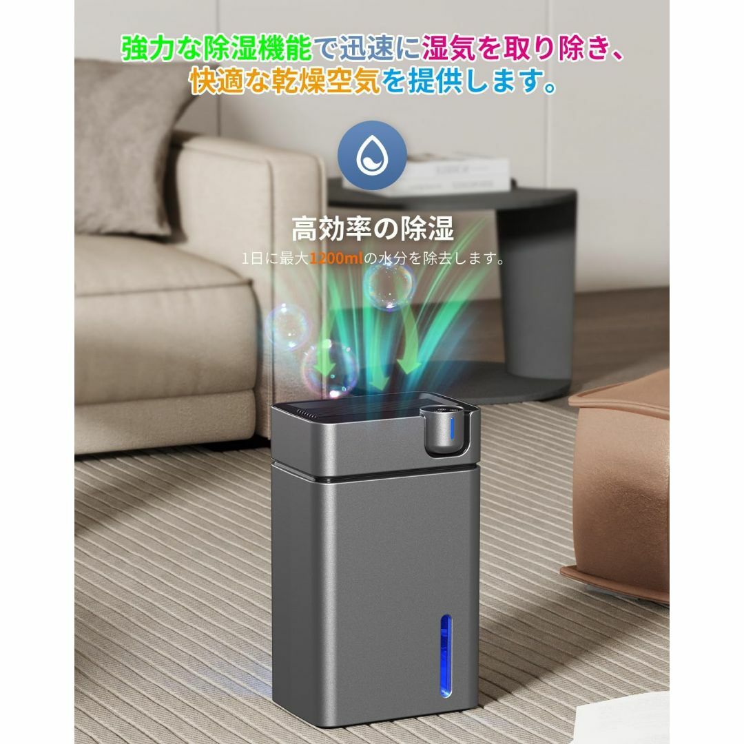 2025最新進化】除湿機 衣類乾燥機 2.8L大容量タンク 20畳対応 2025最新進化】除湿機 衣類乾燥機 2.8L大容量タンク 20畳対応