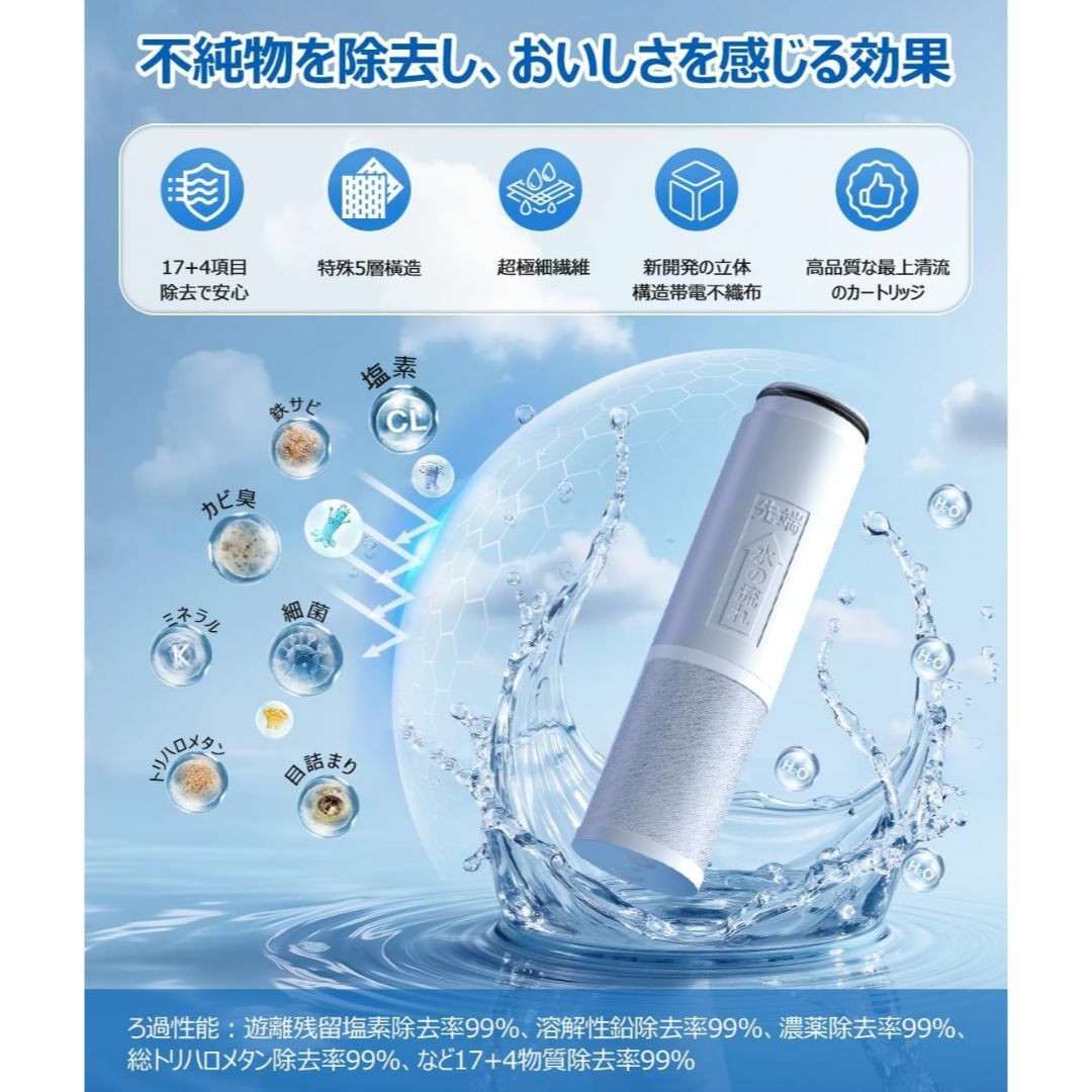 TOTO浄水器兼用混合栓用カートリッジ TH658-1S 3本セット【互換 TOTO浄水器兼用混合栓用カートリッジ TH658-1S 3本セット【互換