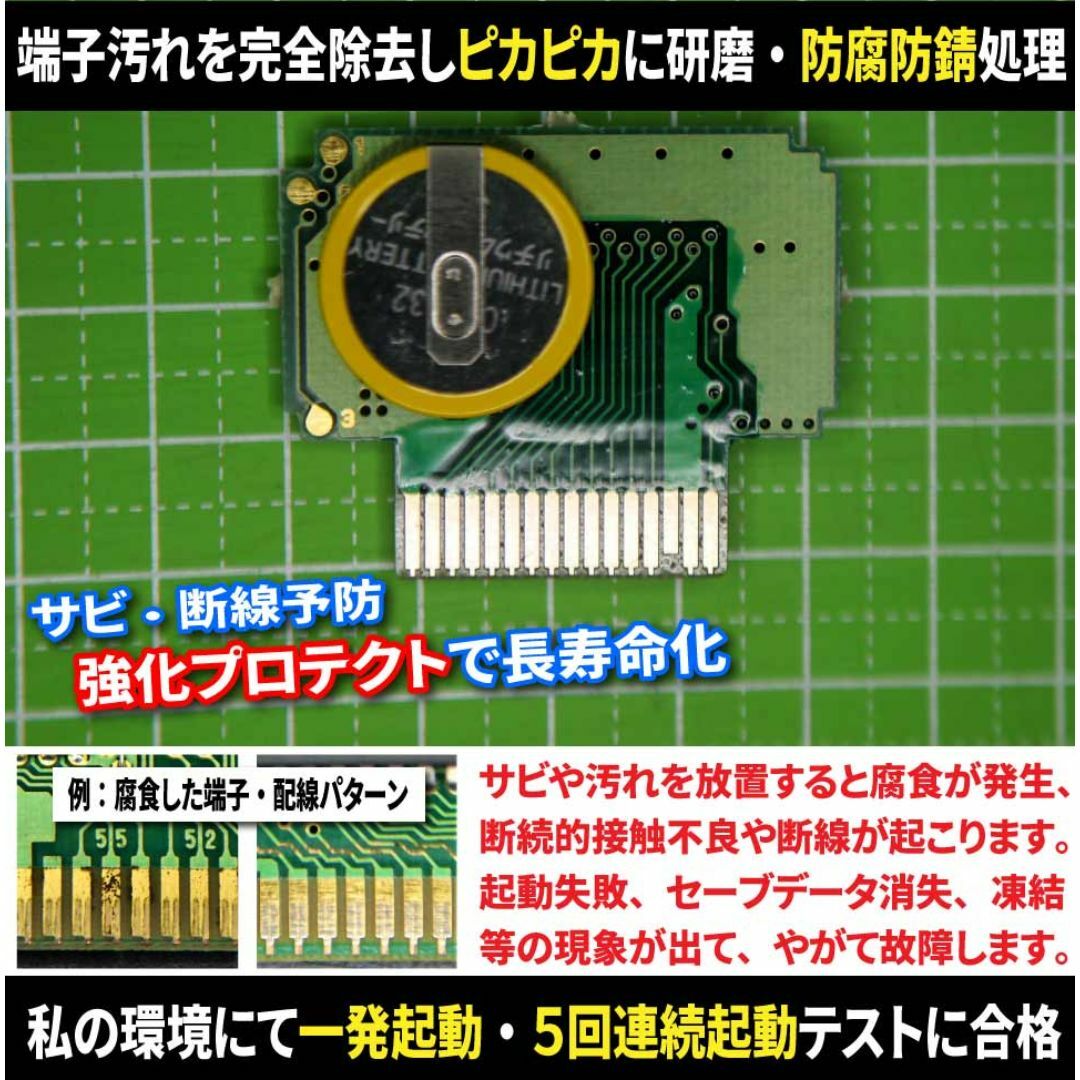 NINTENDO 64 - 【長寿命化 N64】コントローラーパック(セーブ NINTENDO 64 - 【長寿命化 N64】コントローラーパック(セーブ