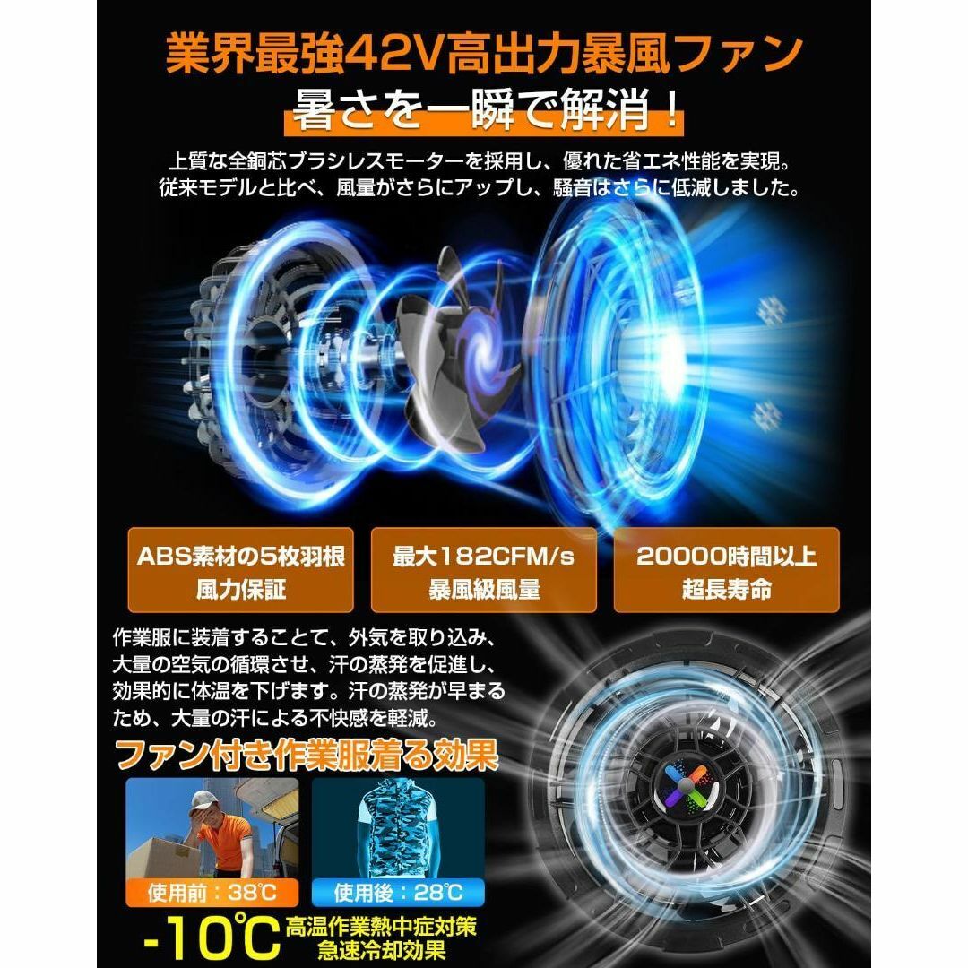 Amazon.co.jp: 【42V超高輸出&2025新登場】ファンバッテリー