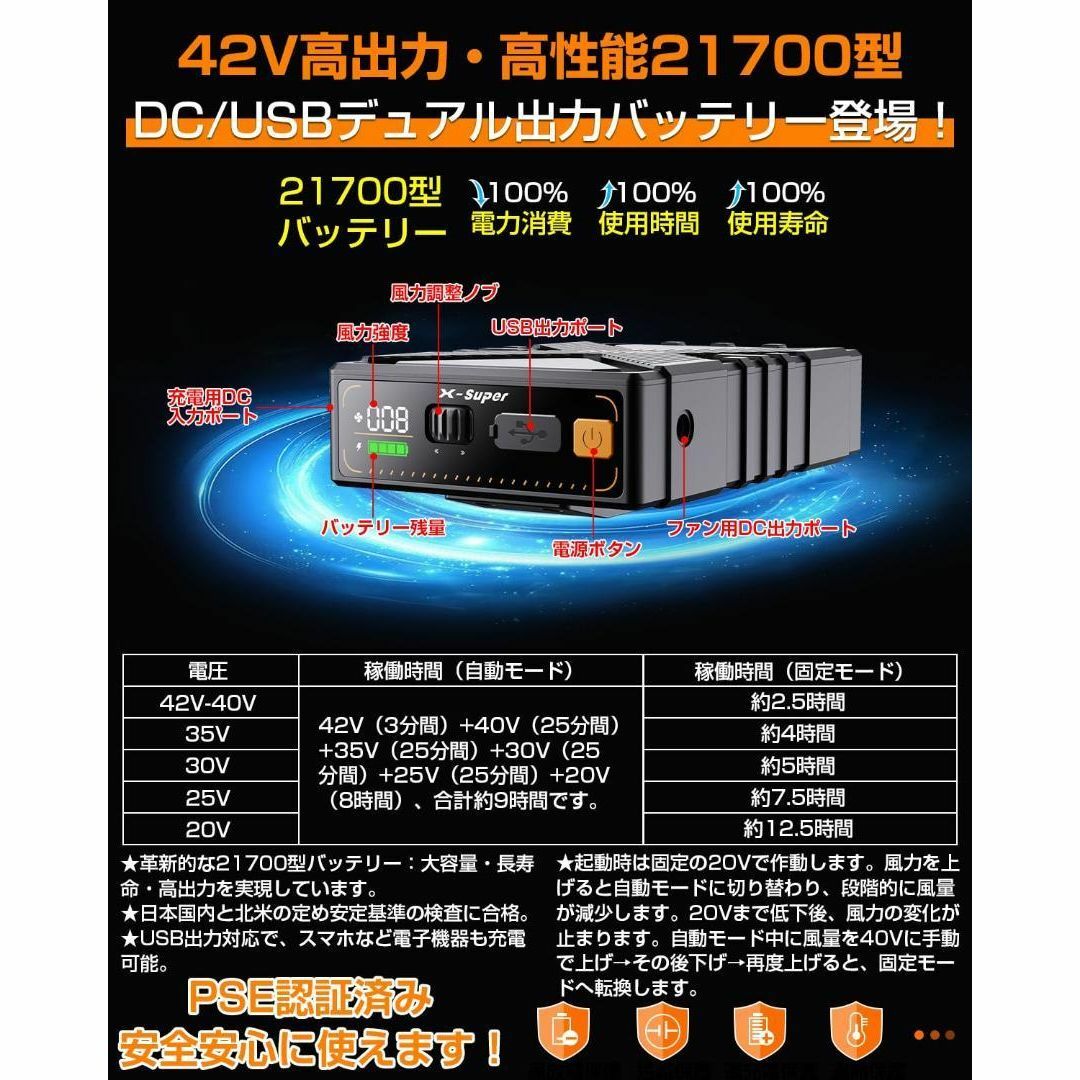 2025革新モデル 42V超高輸出 ファンバッテリーセット