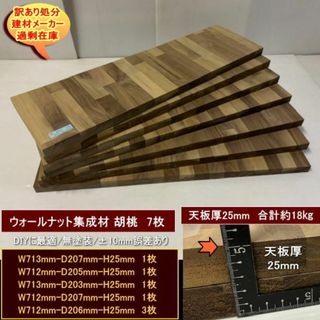 タフロック60マルブロック (10組入り) TAFMB-100-10の通販 by タフロック60マルブロック (10組入り) TAFMB-100-10の通販 by