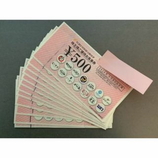 フジオフード　株主優待お食事券(レストラン/食事券)