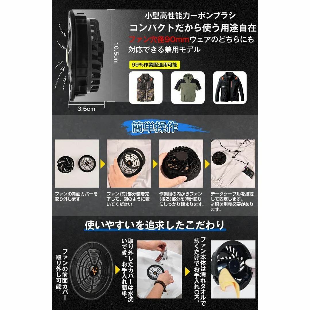 ☆GWセール☆空調服用ファンバッテリーセット 最大40V出力