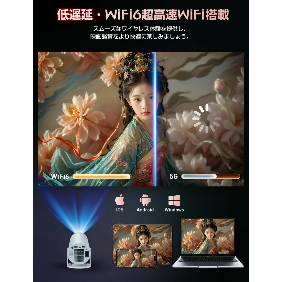 Amazon.co.jp: プロジェクター 小型【2025年新登場！20000LM