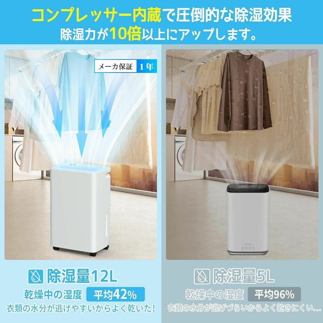 ✨大注目✨除湿機 コンプレッサー式 強力除湿 除湿器 12L/日除湿