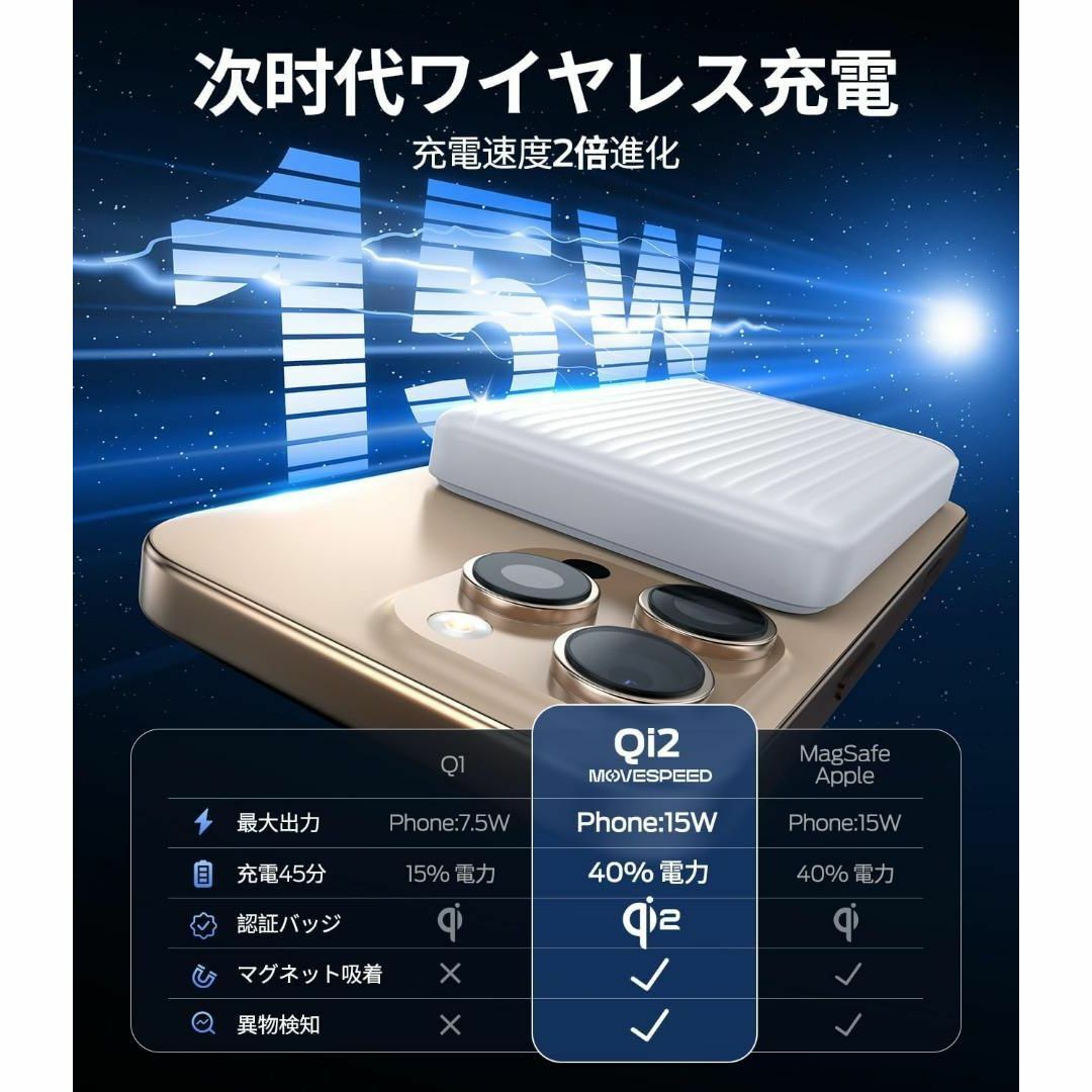 MOVE SPEED モバイル バッテリー Qi2認証 MagSafe対応 スマホ/家電/カメラのスマートフォン/携帯電話(バッテリー/充電器)の商品写真