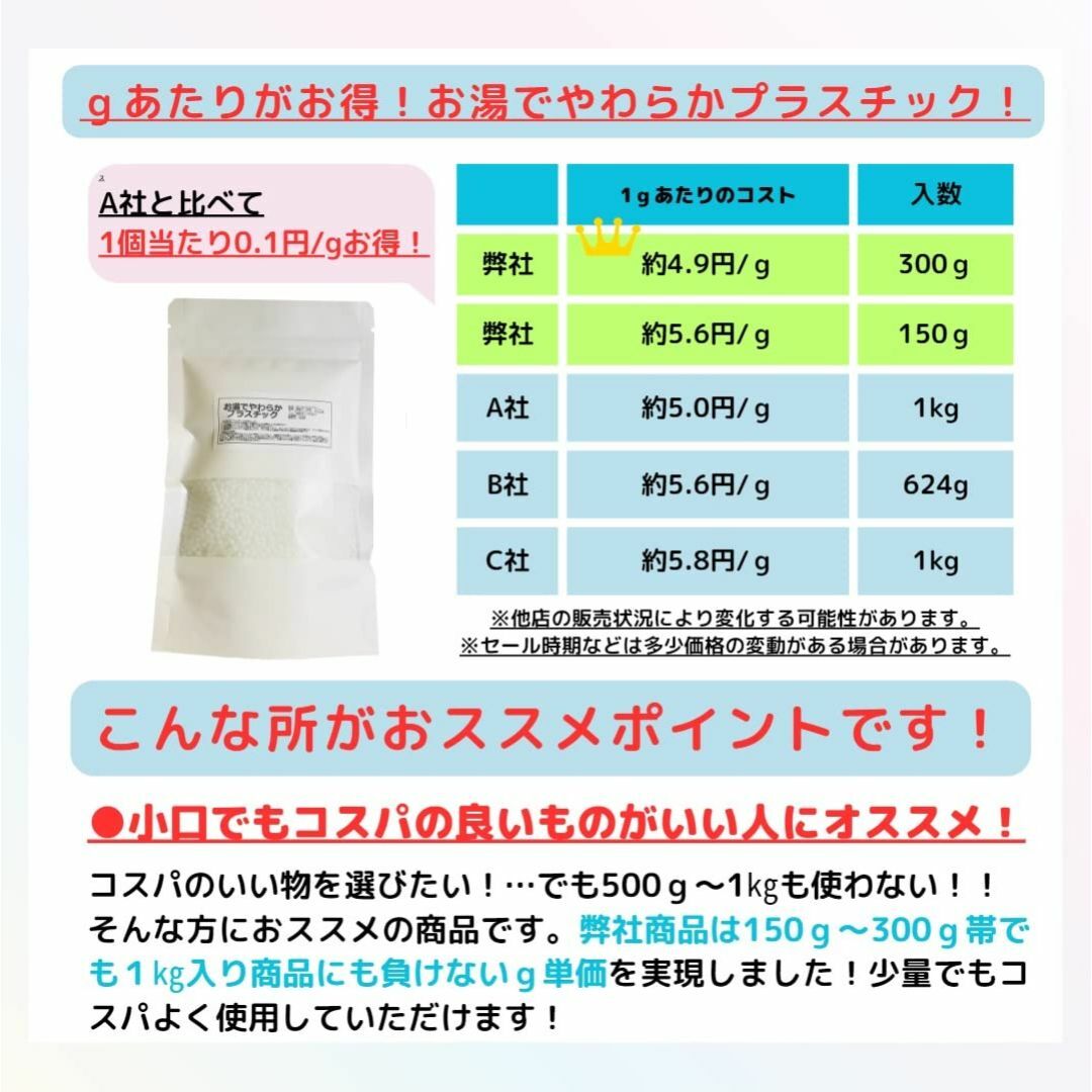 【特価セール】手びねりプラスチック 150g お湯でやわらか フィッティングビー その他のその他(その他)の商品写真
