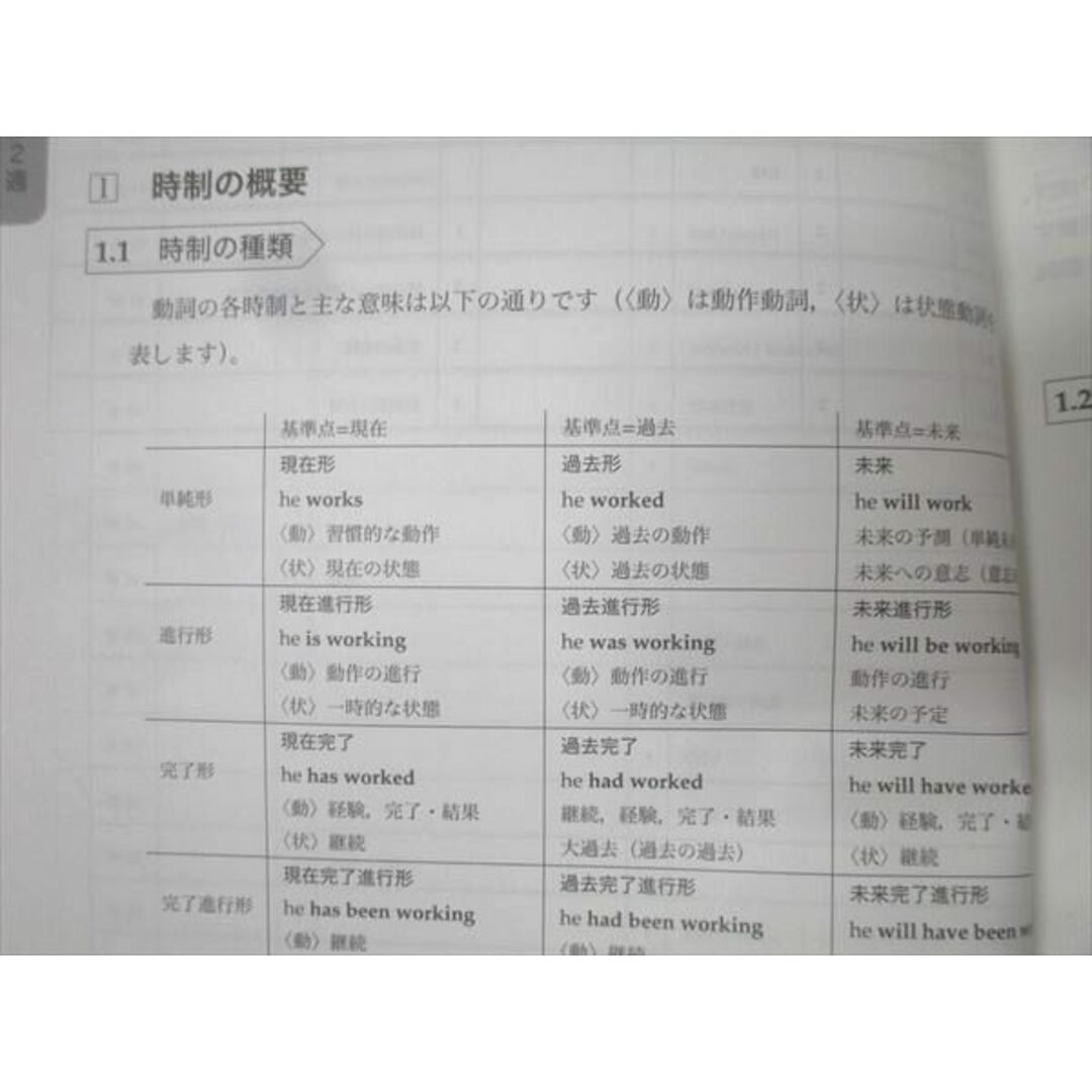 【開店記念セール!】 鉄緑会 高2 英語実戦講座 英文法 テキスト 状態良 2022 021m0Dの 英語