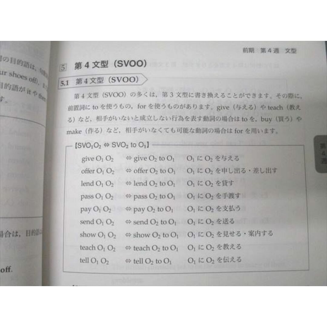 雑誌で紹介された 英語実戦講座 高2 鉄緑会 英文法 021m0Dの 2022 状態良 テキスト 英語