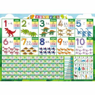 お風呂の学校 すうじのひょう 恐竜 お風呂ポスター 日本製 数字 学習 知育 お(その他)