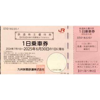 JR九州株主優待　1枚(その他)