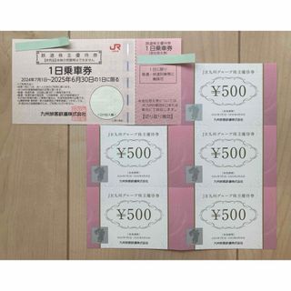 JR九州　株主優待券(その他)