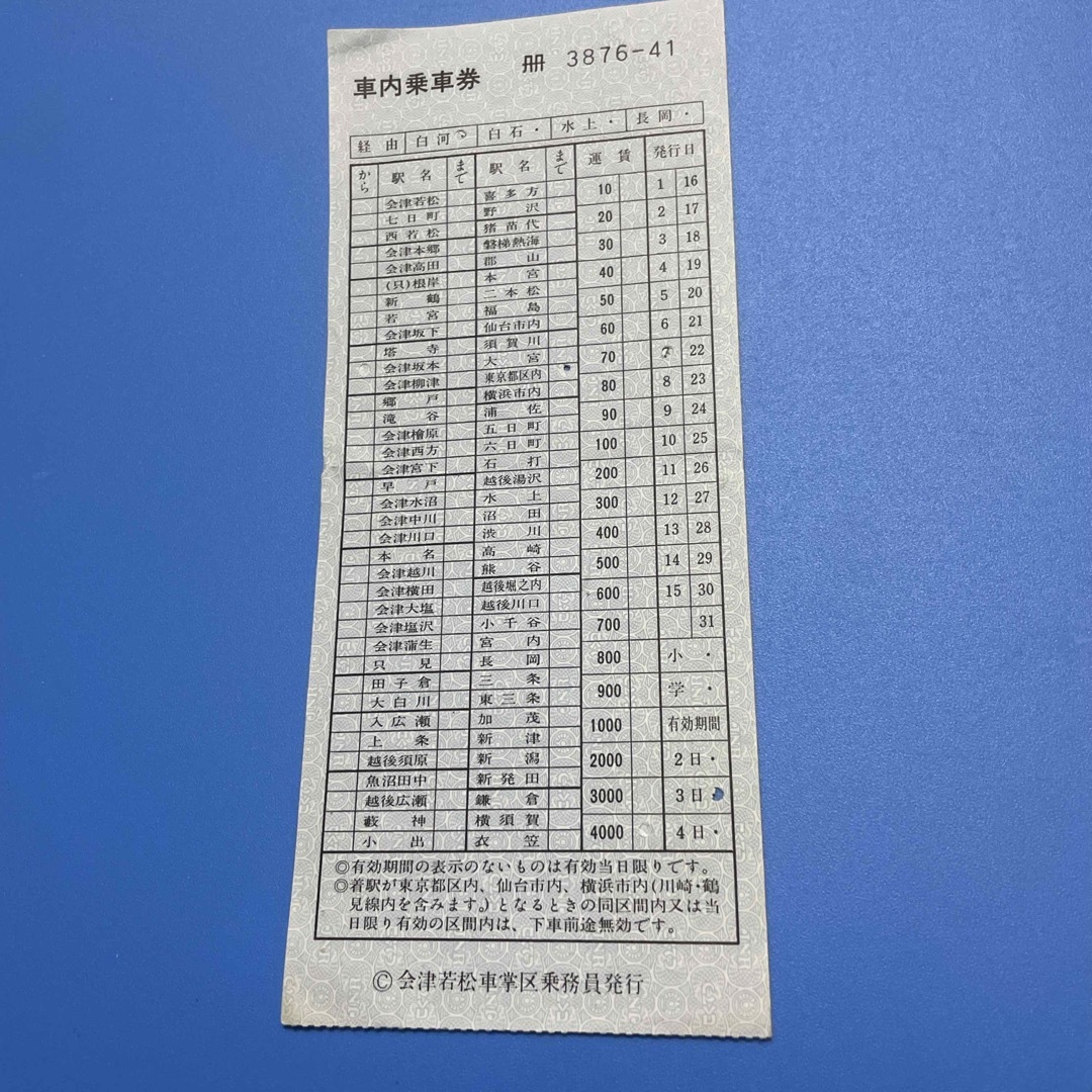 会津若松車掌区 只見線用車内乗車券 エンタメ/ホビーのテーブルゲーム/ホビー(鉄道)の商品写真