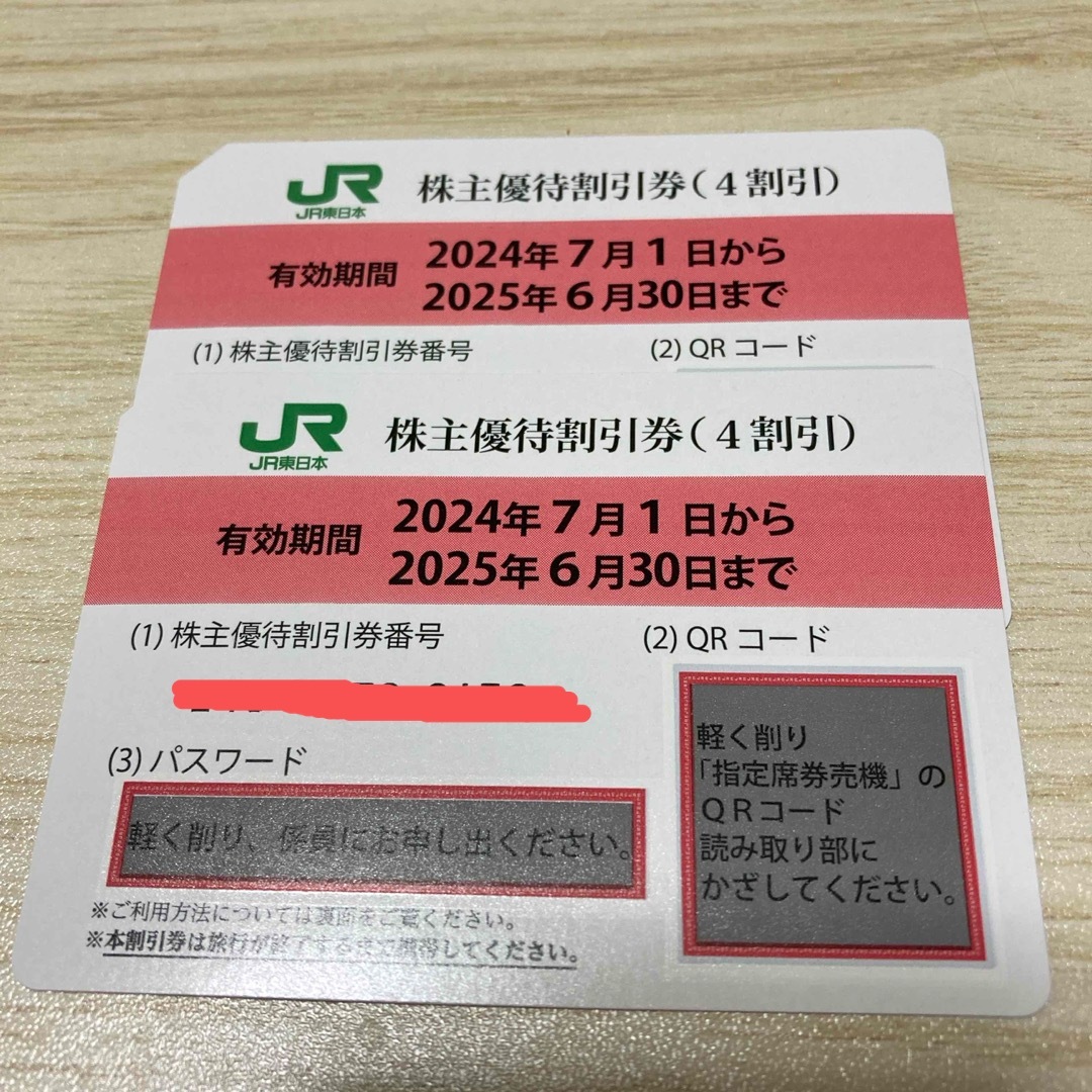 JR東日本株主優待券 2枚 チケットの優待券/割引券(その他)の商品写真