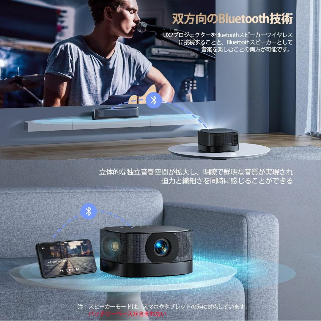 【現金特価】 Sawcnreoプロジェクター 家庭用 1080P 600ANSI 静音 プロジェクター