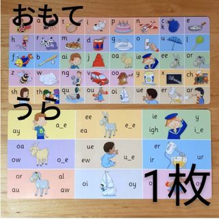 塾教材】福岡大学の英語|A方式推薦|赤本未掲載の過去問を含む 塾教材】福岡大学の英語|A方式推薦|赤本未掲載の過去問を含む