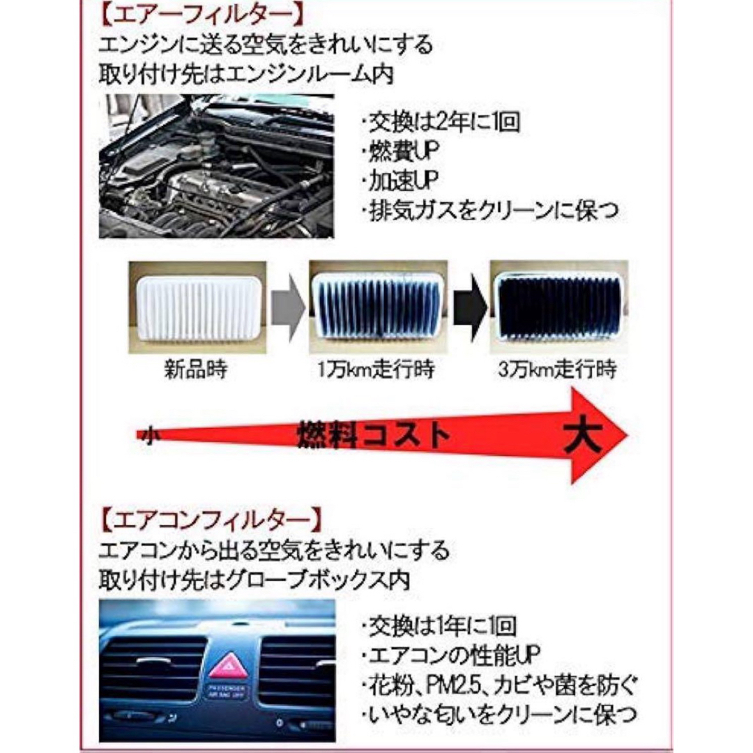 エアクリーナー スマート フォーツー フォーフォー(C453) 燃費整備 自動車/バイクの自動車(メンテナンス用品)の商品写真