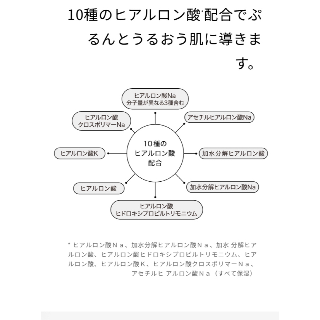 【定価5,220円】BYUR シートマスク トナーパッド ビタギビング セット コスメ/美容のスキンケア/基礎化粧品(パック/フェイスマスク)の商品写真