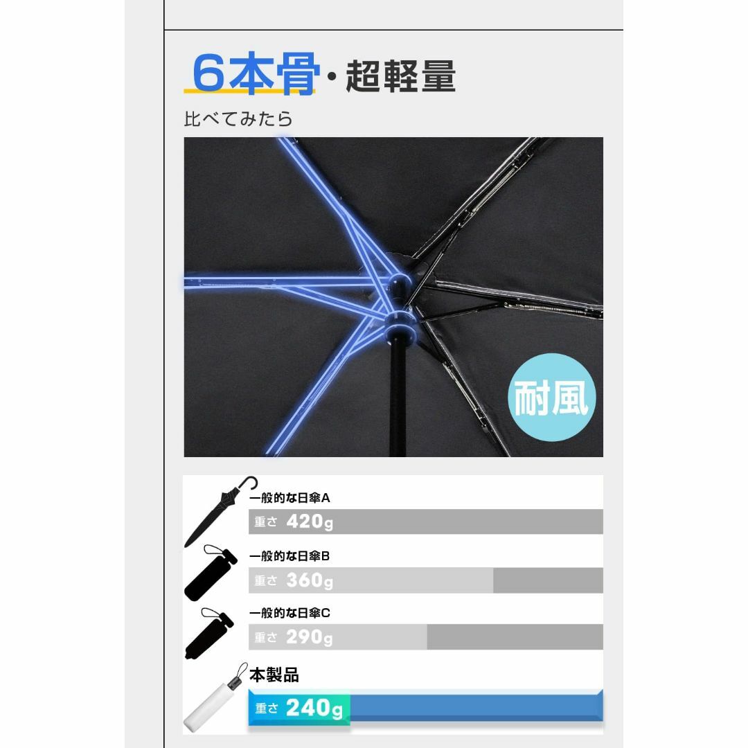 【2025新登場・完全UVカット】 日傘 完全遮光 遮熱 UPF50+ 折りたた レディースのファッション小物(その他)の商品写真