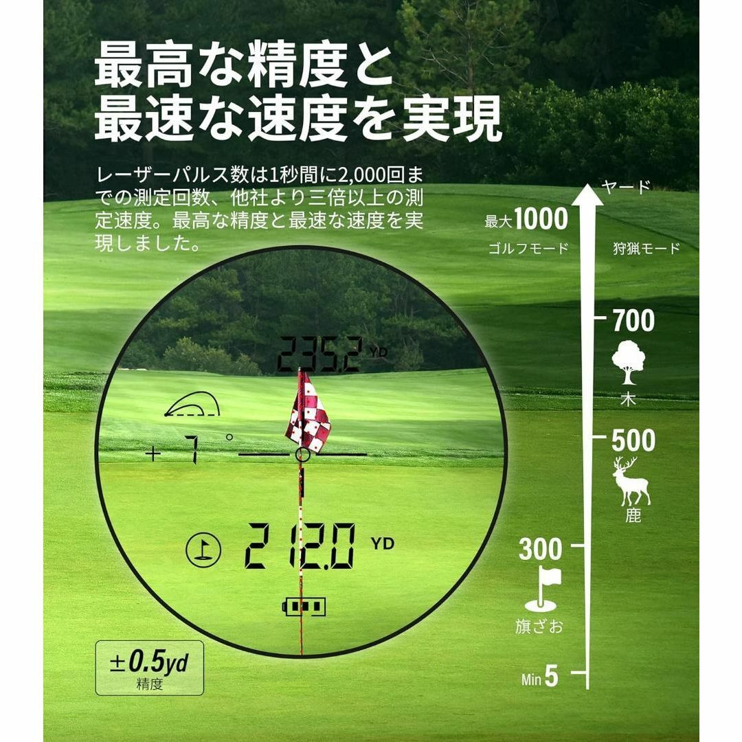 ☆値下げ☆ゴルフ レーザー距離計 CoxiVision 1000yd 6倍望遠