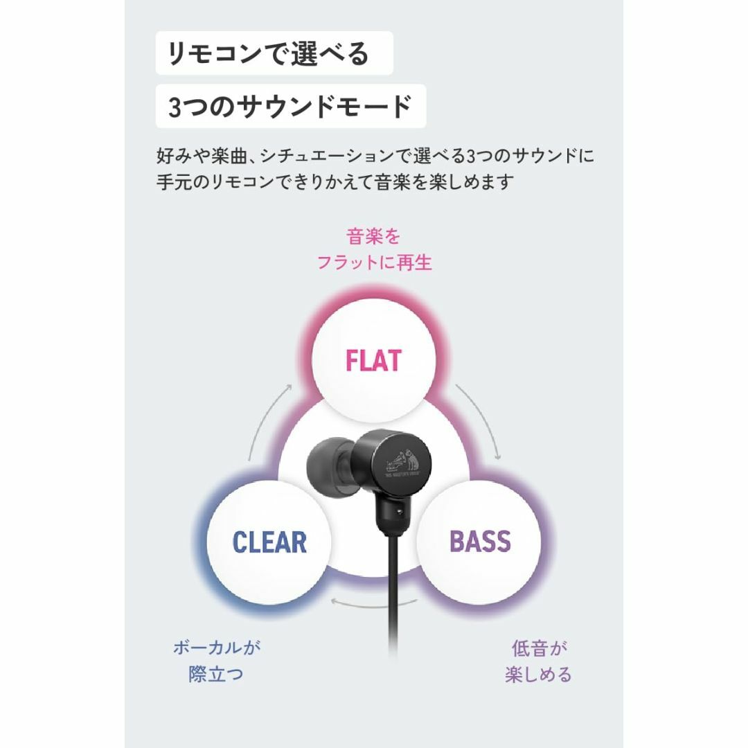 【特価商品】JVCケンウッド Victor HA-FR29UC-A イヤホン 有 スマホ/家電/カメラのオーディオ機器(ヘッドフォン/イヤフォン)の商品写真