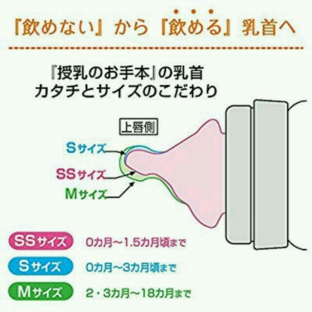 combi(コンビ)のCombi teteo 残り１つ。プラスチック製哺乳びん０ヶ月頃～ キッズ/ベビー/マタニティの授乳/お食事用品(哺乳ビン)の商品写真